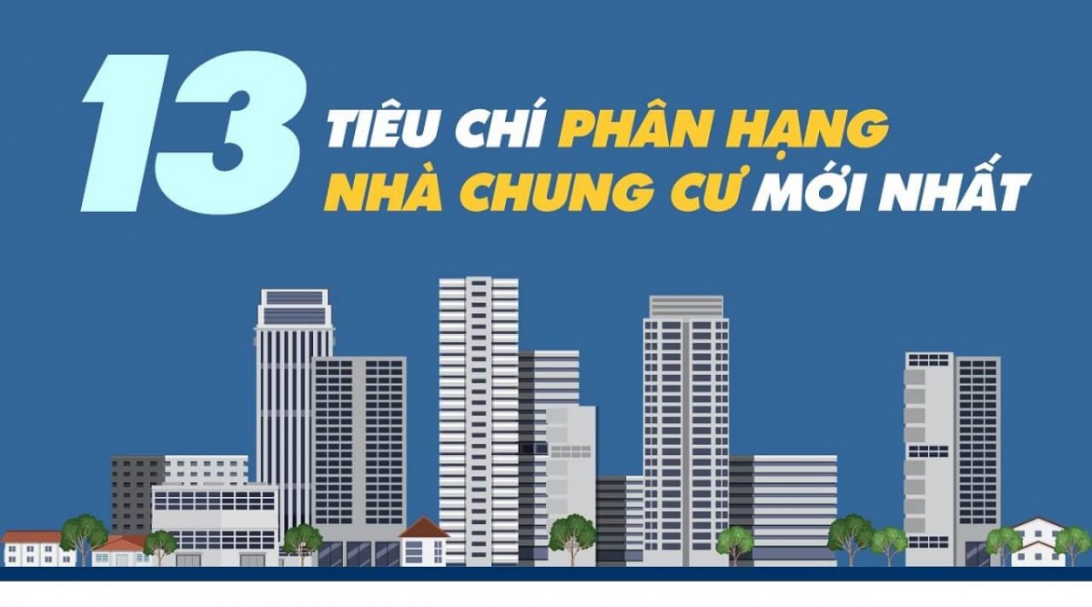 tiêu chuẩn phân hạng căn hộ chung cư