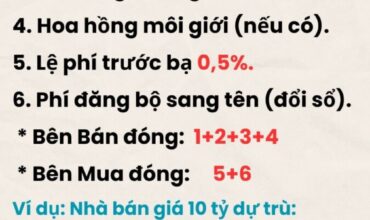 các loại thuế phí mua bán nhà 2025