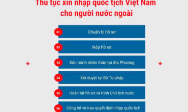 hướng dẫn thủ tục xin quốc tịch để sở hữu nhà tại Việt Nam